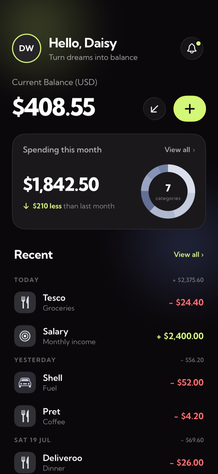Grovlyn's home screen: a balance of $408.55, $1,842.50 spent this month, and recent transactions grouped by day.