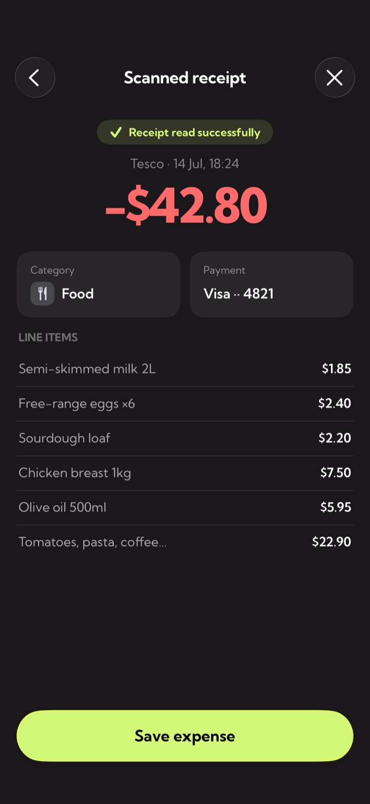 A scanned Tesco receipt for $42.80 with its category, payment card and line items.